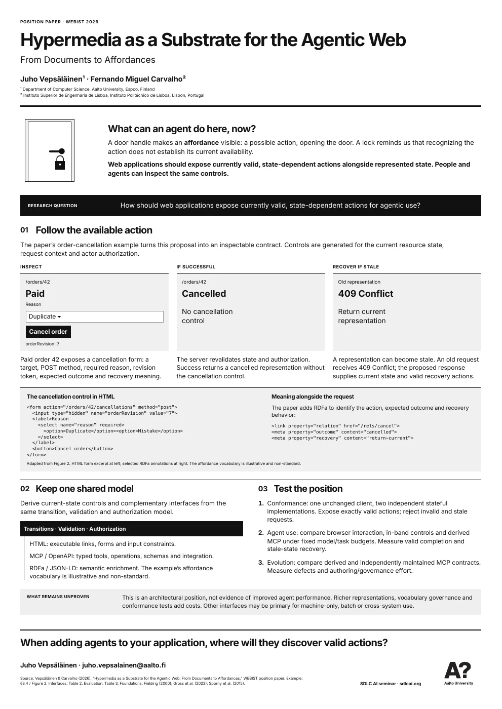 Preview of Hypermedia as a Substrate for the Agentic Web